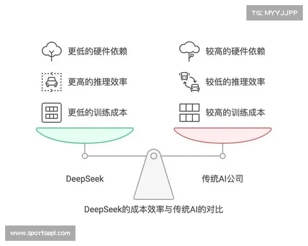 里尔主席解析低成本运营秘诀 青训与数据建模推动转会市场双引擎