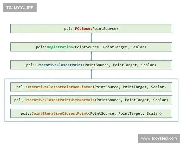 赛程密集下的体能分配与轮换策略关键性分析